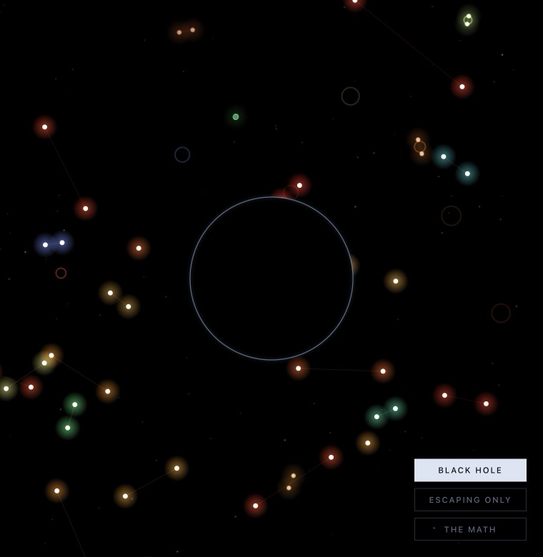 Photon pairs popping up around a black hole horizon