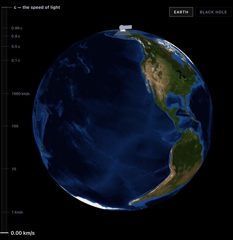 Newton's cannon firing around the Earth