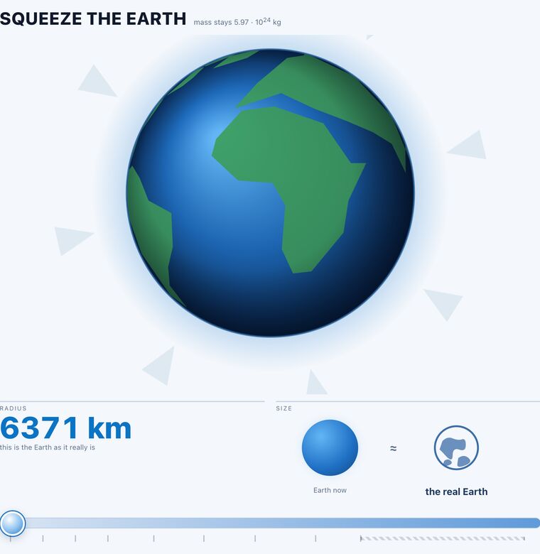 The Earth being compressed at constant mass