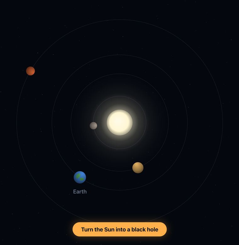 Planetary orbits with the Sun replaced by a black hole