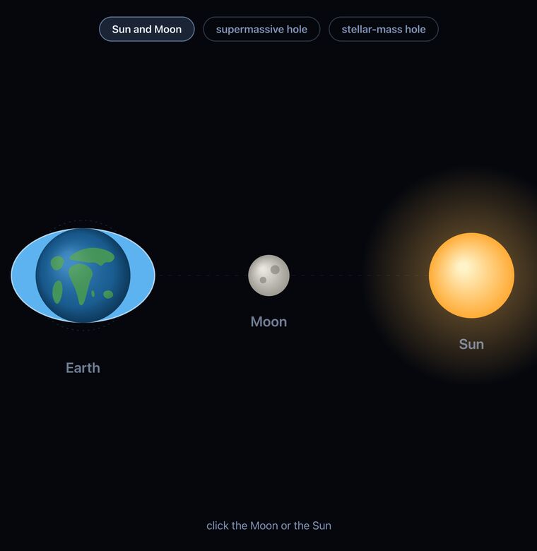 Earth stretched by the Moon and the Sun